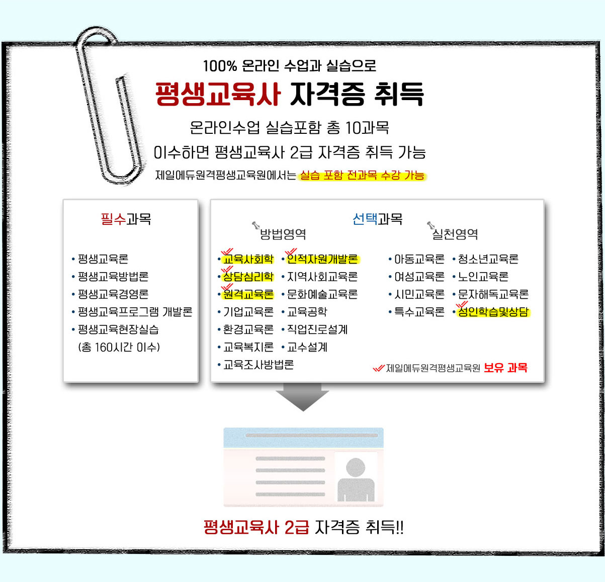 평생교육사 자격증 취득 필요과목